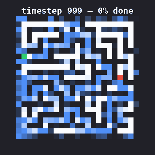 An image from the Diffusion Maze Solver README